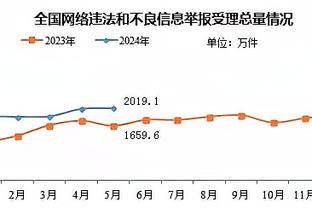 普尔：库利巴利将成为这个联盟中一个不可忽视的力量